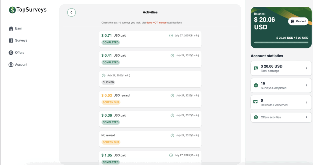 My activity shows completed surveys, screen-outs, and exact payments received for each one.